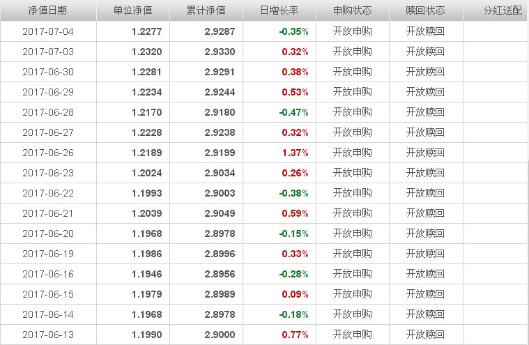 中銀收益最新凈值揭秘，自然美景的財(cái)富之旅邀請(qǐng)