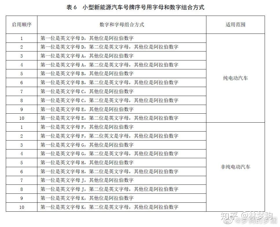 最新京a號碼,最新京A號碼，啟程探索自然美景，尋找內(nèi)心的平和