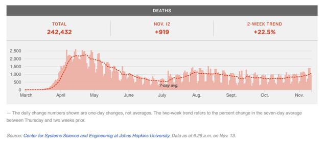 最新疫情數(shù)字公布，你我都需知曉的重要信息！