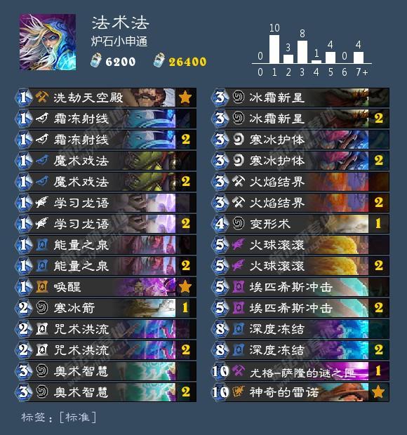 K8最新動(dòng)態(tài)，揭秘最前沿科技發(fā)展趨勢