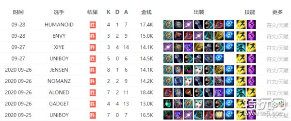 LOL比賽下注背后的真實情感紐帶，友情與陪伴在虛擬世界的體現(xiàn)