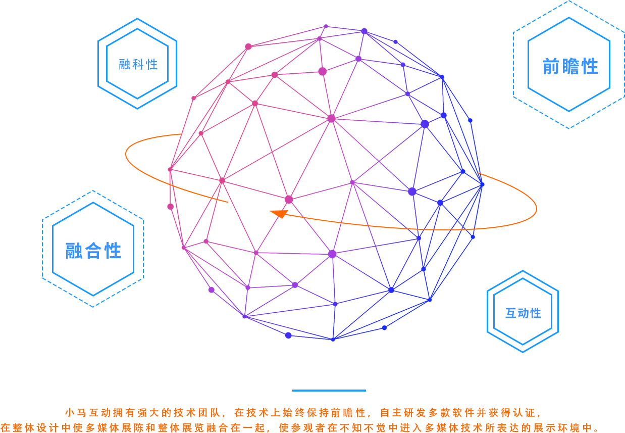 2064前沿動態(tài)，科技新品重塑生活體驗，引領(lǐng)未來趨勢