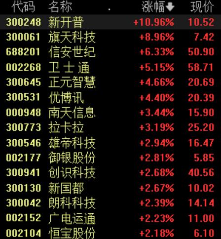 優(yōu)博訊最新動(dòng)態(tài)，創(chuàng)新引領(lǐng)時(shí)代前沿發(fā)展
