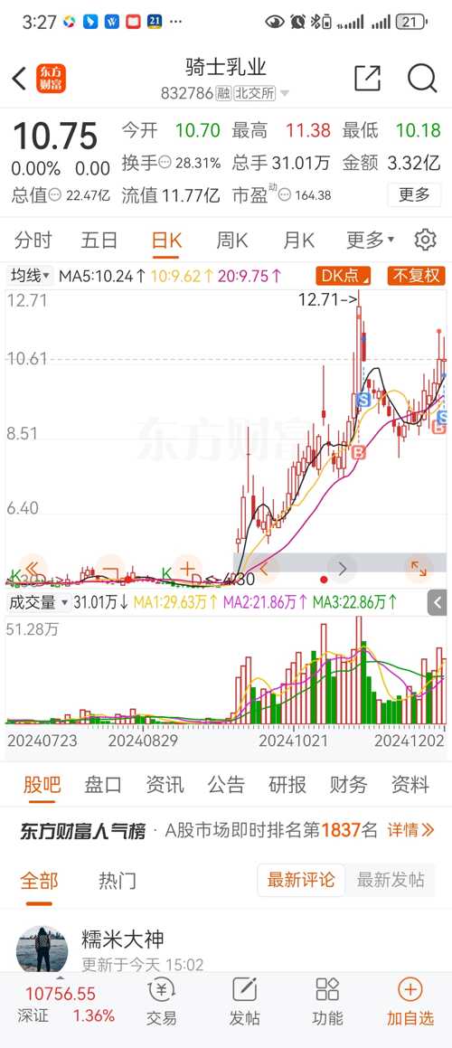 騎士乳業(yè)股票價(jià)格持續(xù)成長(zhǎng)之路，自信與榮耀的成就之路