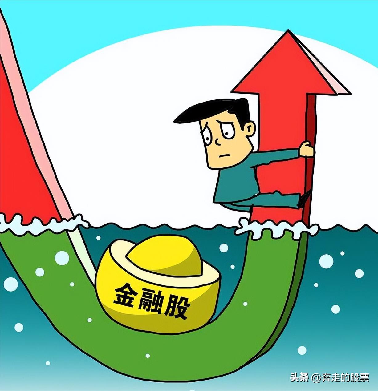 大盤預(yù)測資訊速遞，最新股市動(dòng)態(tài)速遞報(bào)告