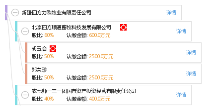最新四方力歐動(dòng)態(tài)，變化中的學(xué)習(xí)之旅，自信與成就感的培育之源