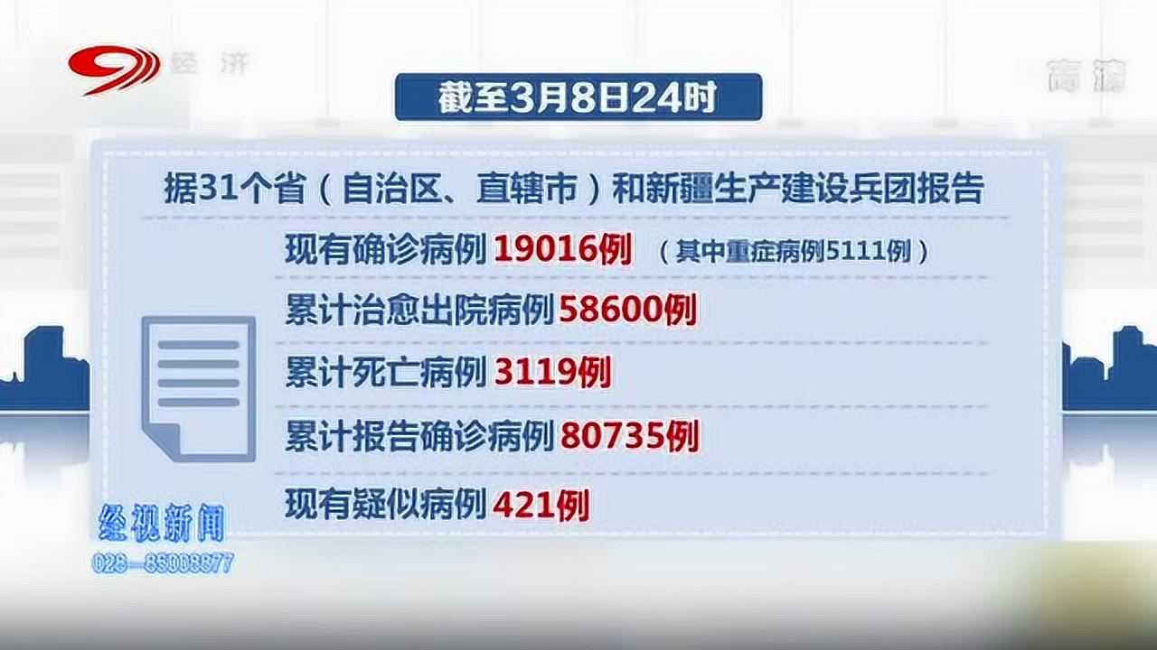 科技重塑防線，智能守護(hù)健康新生活，最新疫情病例報(bào)告分析
