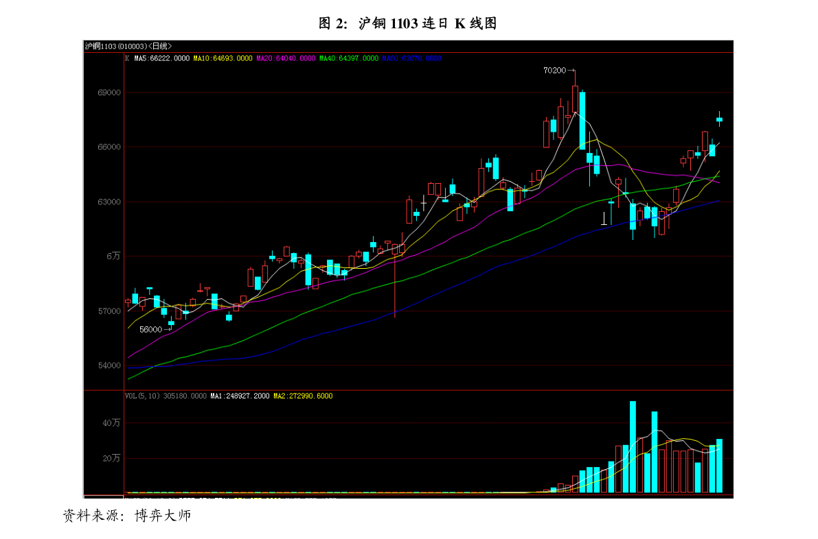萬科股票歷史行情深度剖析，揭秘其股價(jià)波動(dòng)軌跡 ????