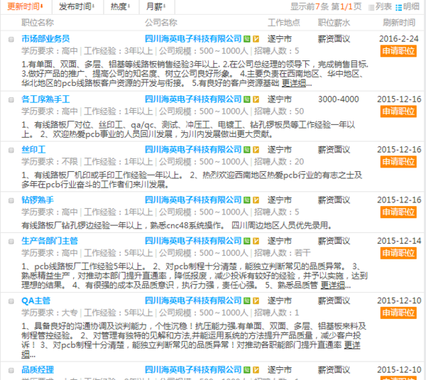 遂寧最新招聘信息平臺，啟程探索自然美景，尋找內(nèi)心平靜之旅