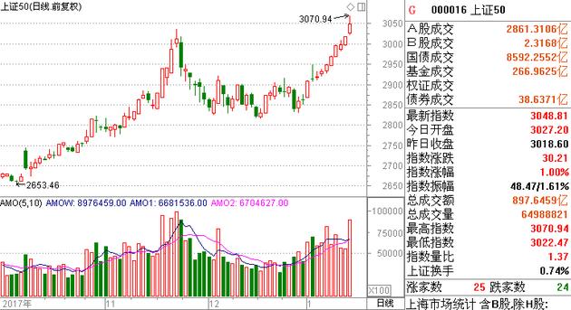 紅包行情,紅包行情，一場自然美景的紅包之旅，尋找內(nèi)心的平和與喜悅