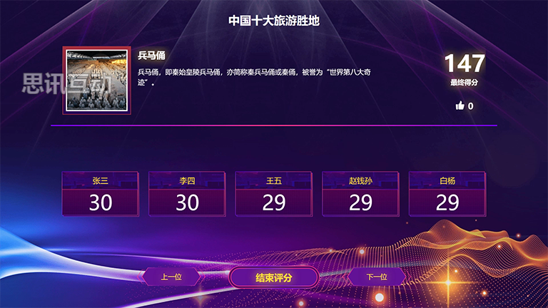 比賽評(píng)分軟件，從誕生到發(fā)展——探究其影響與地位