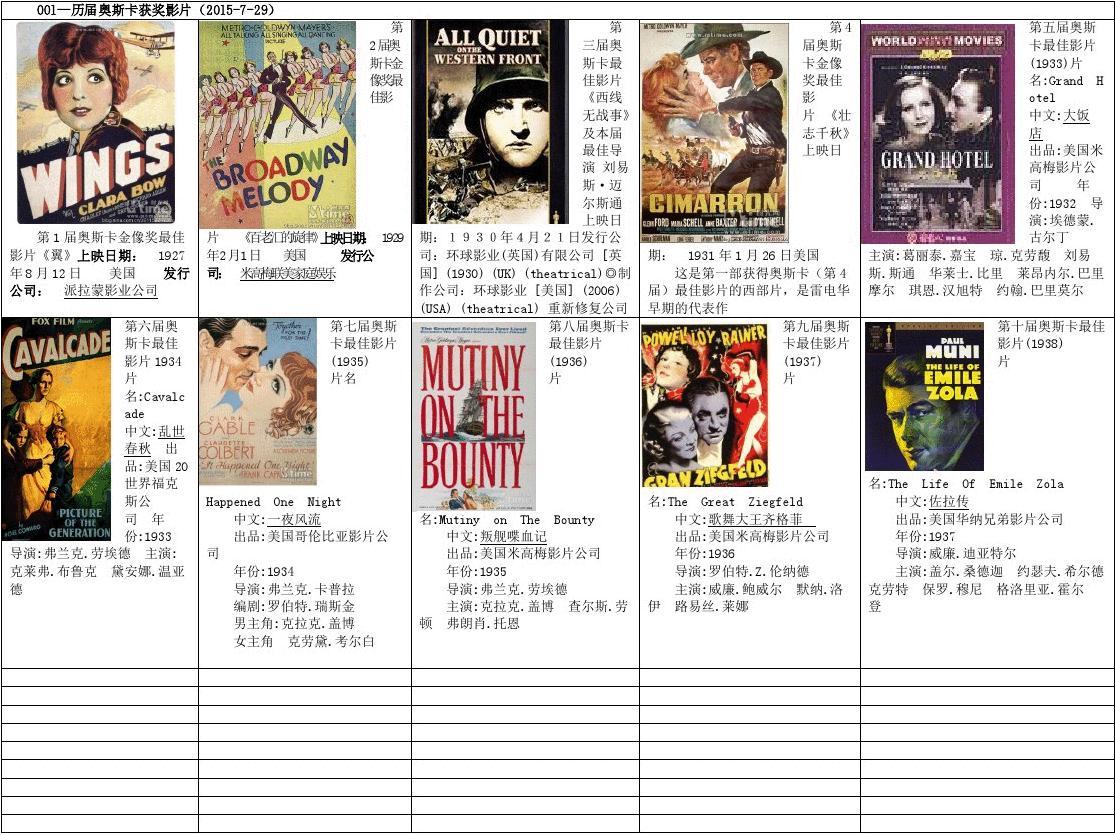 最新影片目錄大全，全方位解讀視覺(jué)盛宴的震撼之作