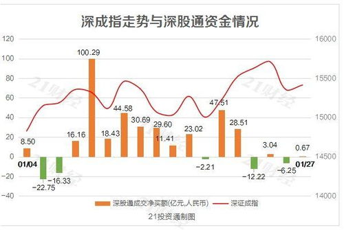 智能光伏股票，科技之光引領(lǐng)未來生活新篇章