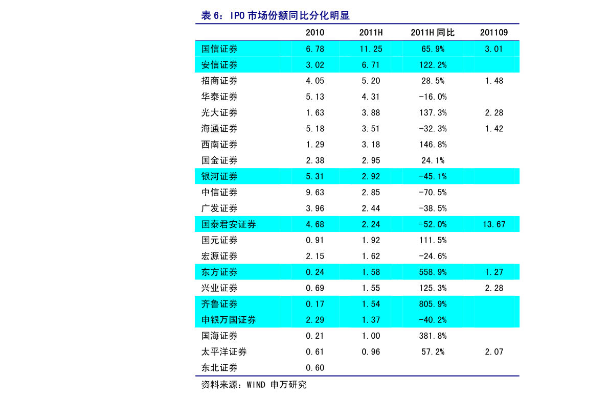 000066股票行情全面解析，投資指南與決策步驟（適合初學者與進階投資者參考）