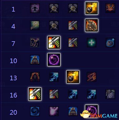 加茲魯維的天賦之旅，天賦推薦配置與溫馨日常故事