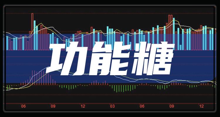 糖類股票，科技革新引領(lǐng)糖類股票全新體驗(yàn)