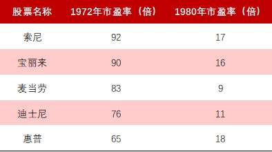 中國(guó)股票發(fā)行制度，變革中的機(jī)遇與挑戰(zhàn)，自信成就之源
