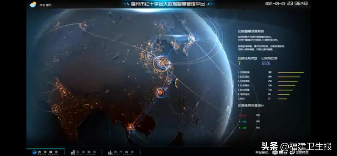 北斗系統(tǒng)最新動態(tài)資訊獲取與了解，北斗動態(tài)資訊一覽