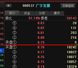 廣宇發(fā)展股票，乘風破浪，成就夢想的航標之旅