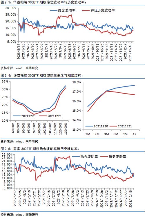 股票波動率計算詳解，入門科普與實戰(zhàn)要點指南