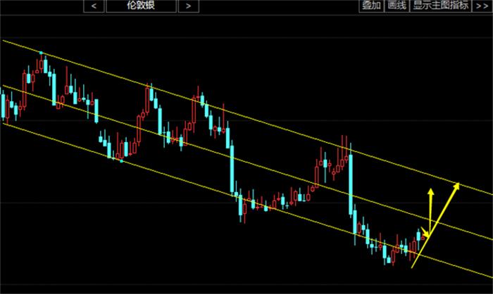 現(xiàn)貨白銀實時行情詳解，操作指南與步驟攻略