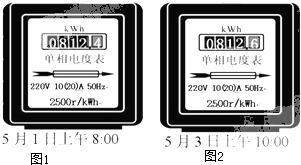 電視機(jī)電功率全面解析，了解電視能耗，你真的懂多少？