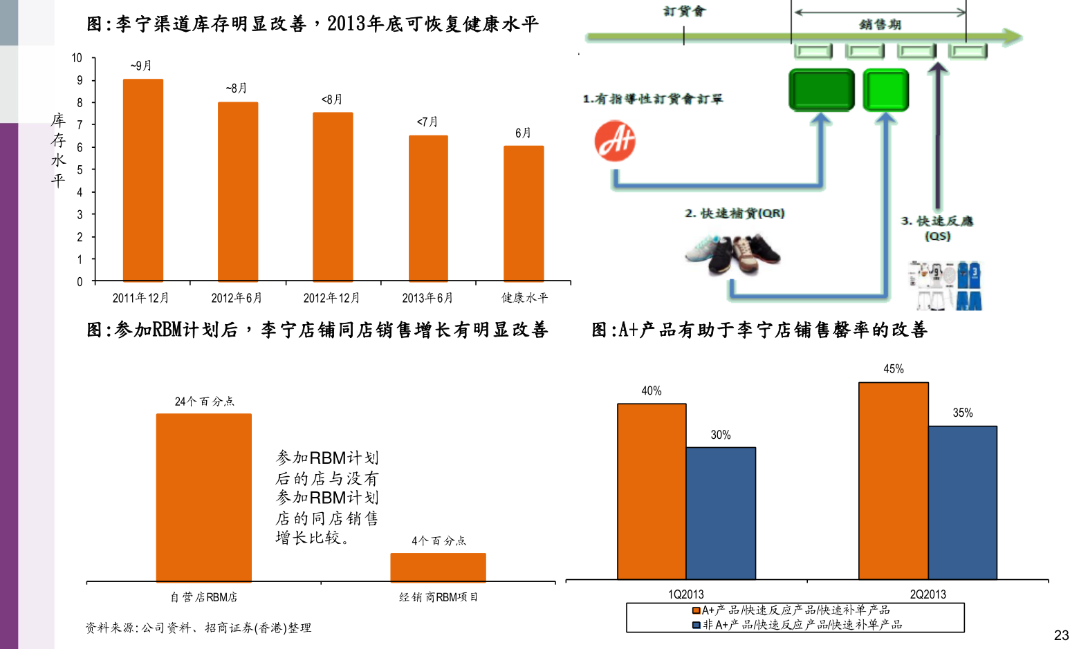 美的集團(tuán)股票代碼，小巷深處的投資寶藏之門(mén)