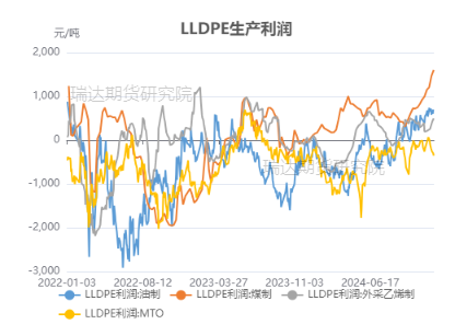 未來科技、經(jīng)濟與社會發(fā)展的三大趨勢，2025年最新預測