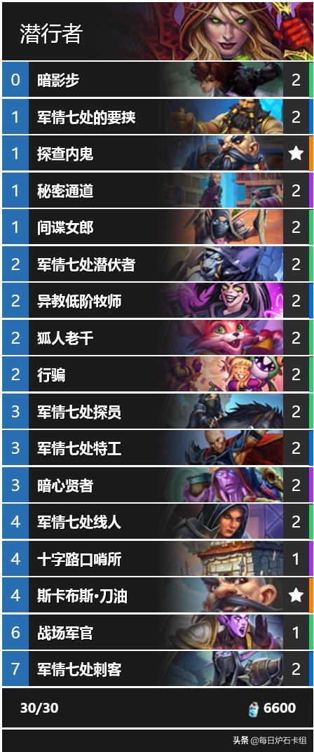 爐石傳說最新任務(wù)盜賊，科技與生活的無縫融合