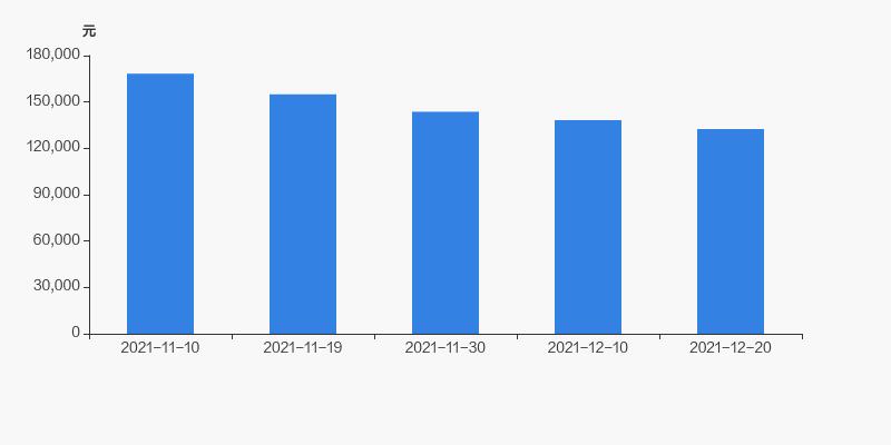 中泰化學(xué)股票全面解析，投資步驟與考量，值得一讀！