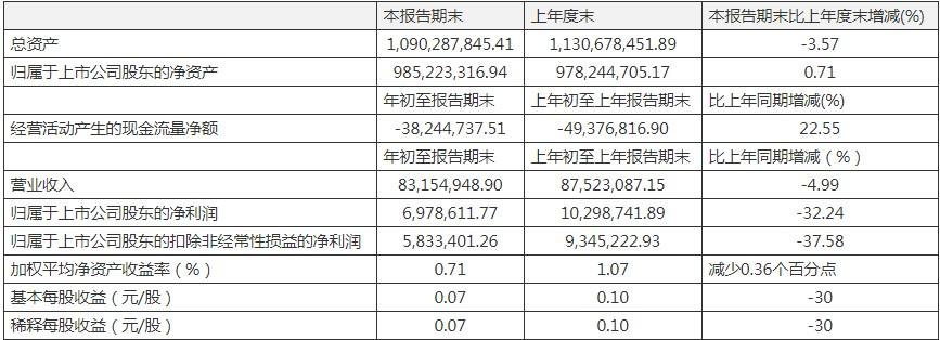 康惠制藥股票，學(xué)習(xí)成長(zhǎng)之路，自信鑄就未來之路