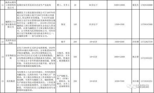 城固招聘信息，探索自然美景，啟程尋找內(nèi)心平靜的職場(chǎng)之旅