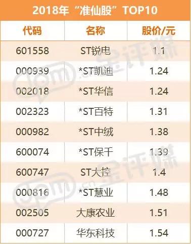科技巨頭新媒股份重塑未來體驗，引領股市新風向！