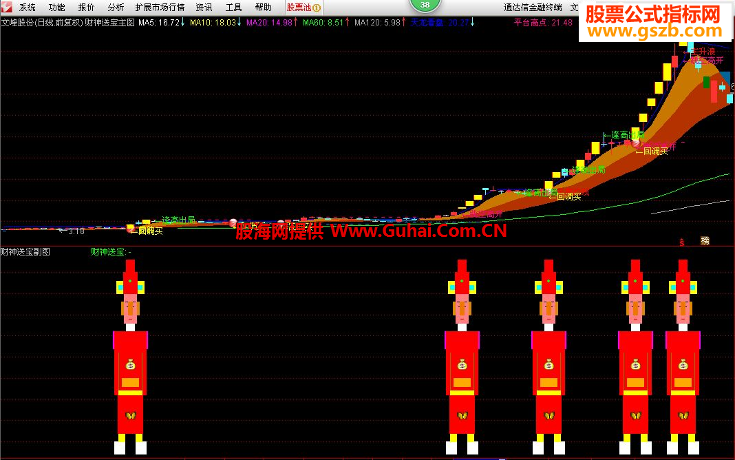 最新版通達(dá)信，投資領(lǐng)域的得力助手