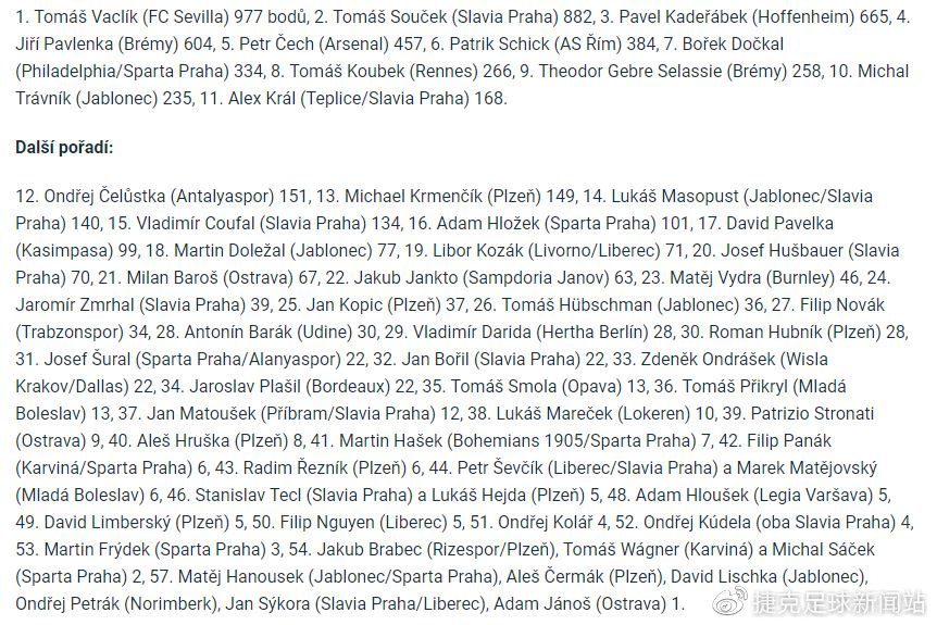 捷克論壇最新地址，啟程探索自然美景，尋覓內(nèi)心平和之地