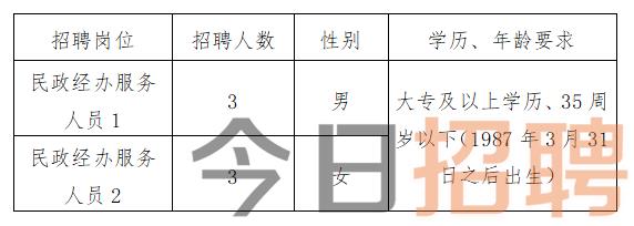 運(yùn)動(dòng)場(chǎng)館燈具 第148頁