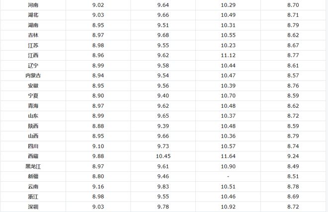 35號(hào)柴油最新價(jià)格指南，全面了解油價(jià)動(dòng)態(tài)
