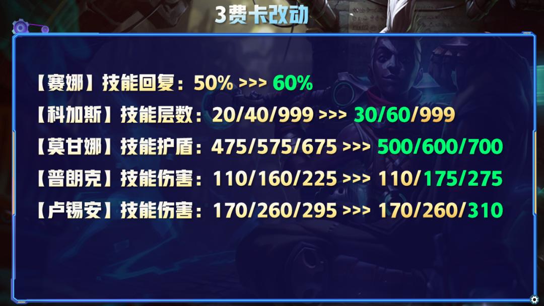 S7最新更新揭秘，小巷特色小店的獨(dú)特魅力