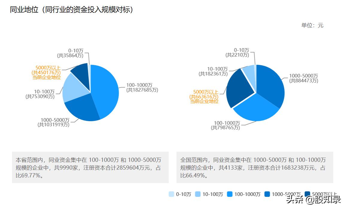 佳士科技最新動(dòng)態(tài)，跟上科技步伐，掌握應(yīng)用技能