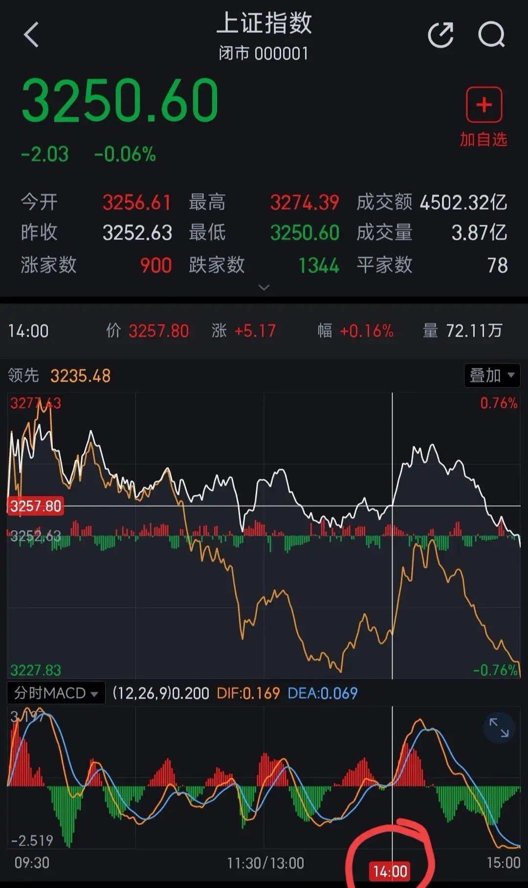 中國股市最新消息新聞重磅更新，股市動態(tài)與趨勢分析????