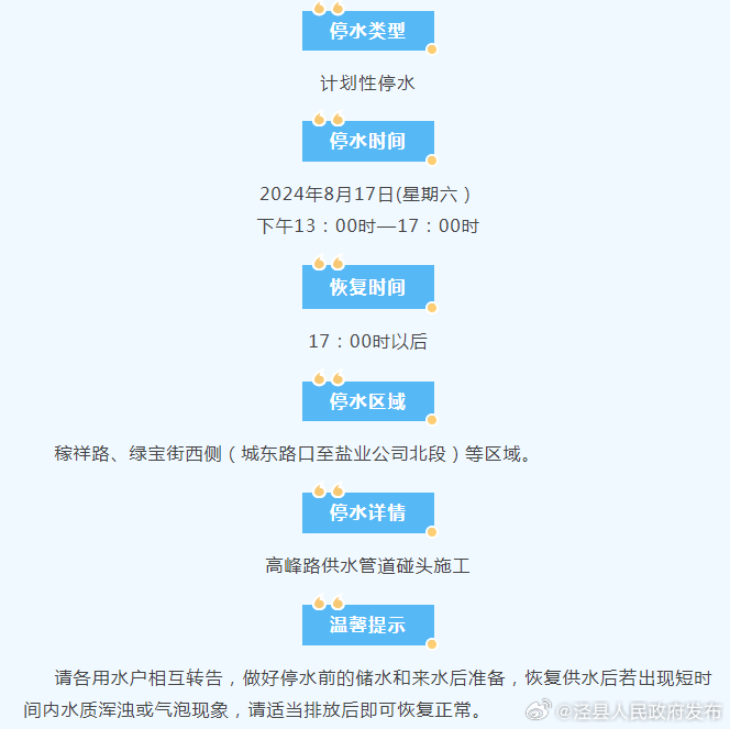 蘭州市停水最新動態(tài)更新，停水信息及應(yīng)對措施揭秘
