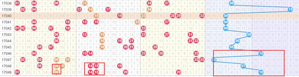 七位數(shù)最新開獎結(jié)果及其歷史背景、地位影響概覽
