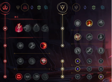 卡特最新天賦揭秘，與朋友們的一天探險之旅