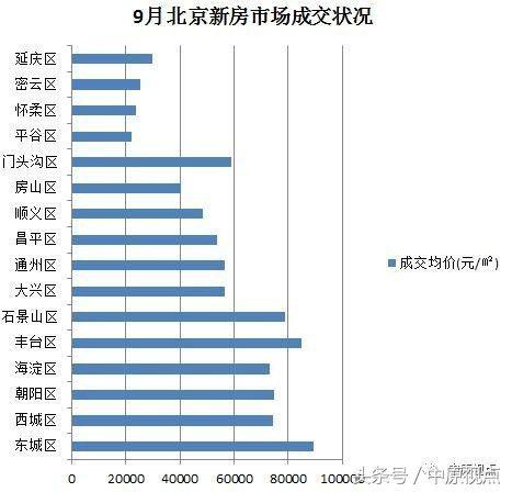豐臺(tái)區(qū)中學(xué)最新排名，學(xué)習(xí)成就與自信的種子在成長(zhǎng)中綻放