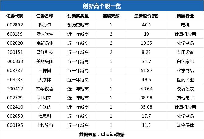 四創(chuàng)電子，小巷中的隱藏寶藏，魅力特色小店的最新動(dòng)態(tài)