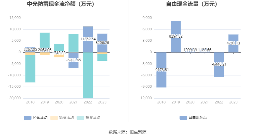中光防雷最新動(dòng)態(tài)揭秘，最新消息一覽???
