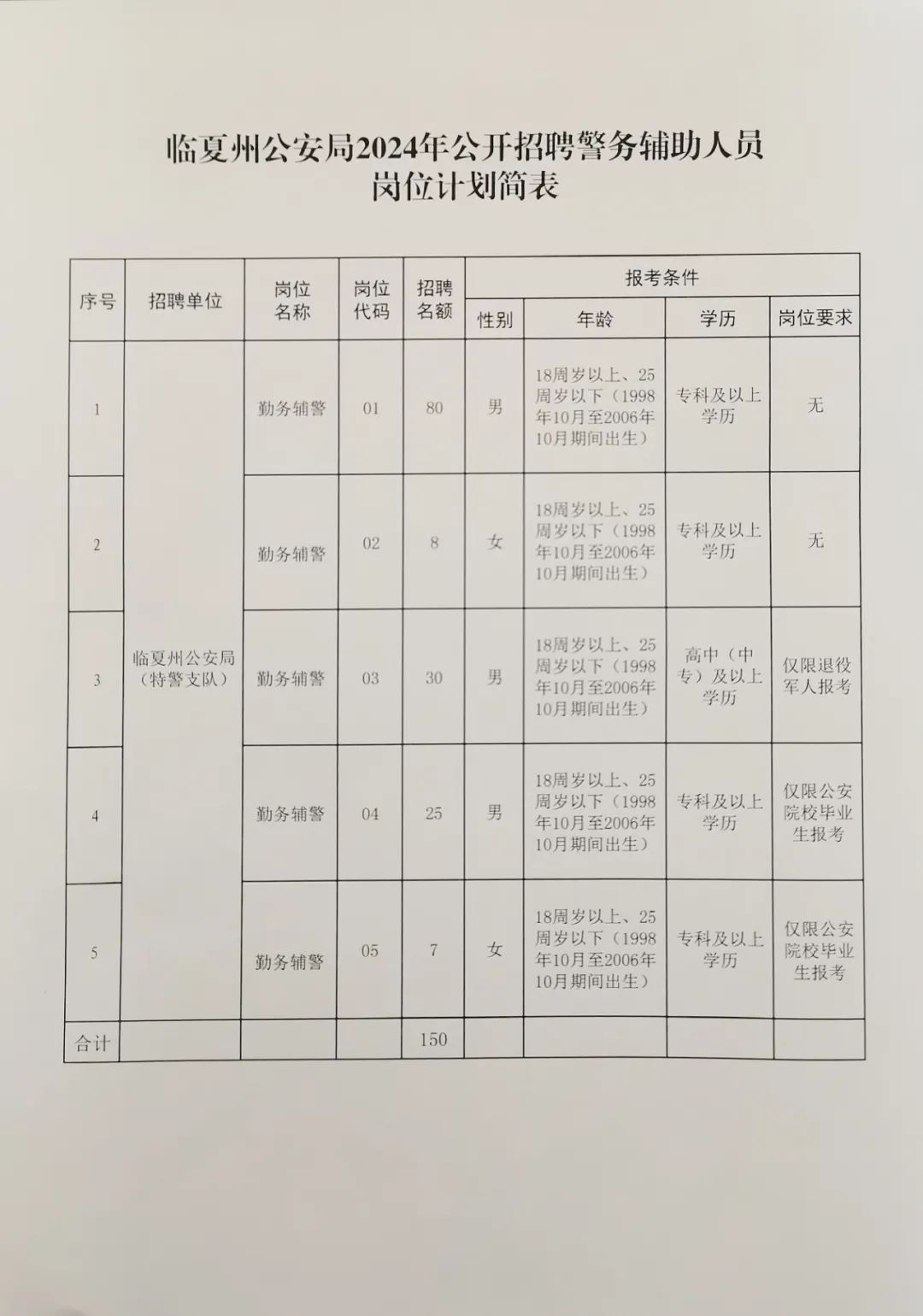 舒蘭招聘網(wǎng)最新招聘，科技引領(lǐng)未來，智能招聘新紀(jì)元開啟