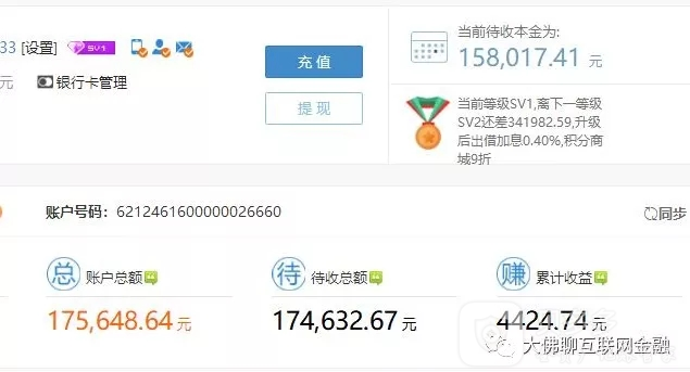 探索金融領域新篇章，玖融網(wǎng)最新動態(tài)揭秘