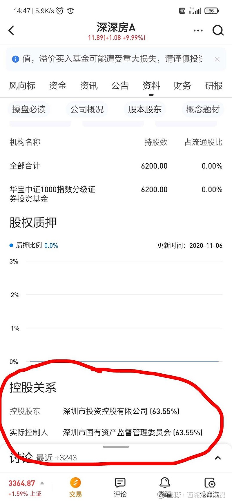 深深房A最新動態(tài)揭秘，小巷中的隱秘寶藏