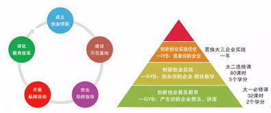 科技之光，夢(mèng)想之翼——2025最新勵(lì)志圖片激勵(lì)前行